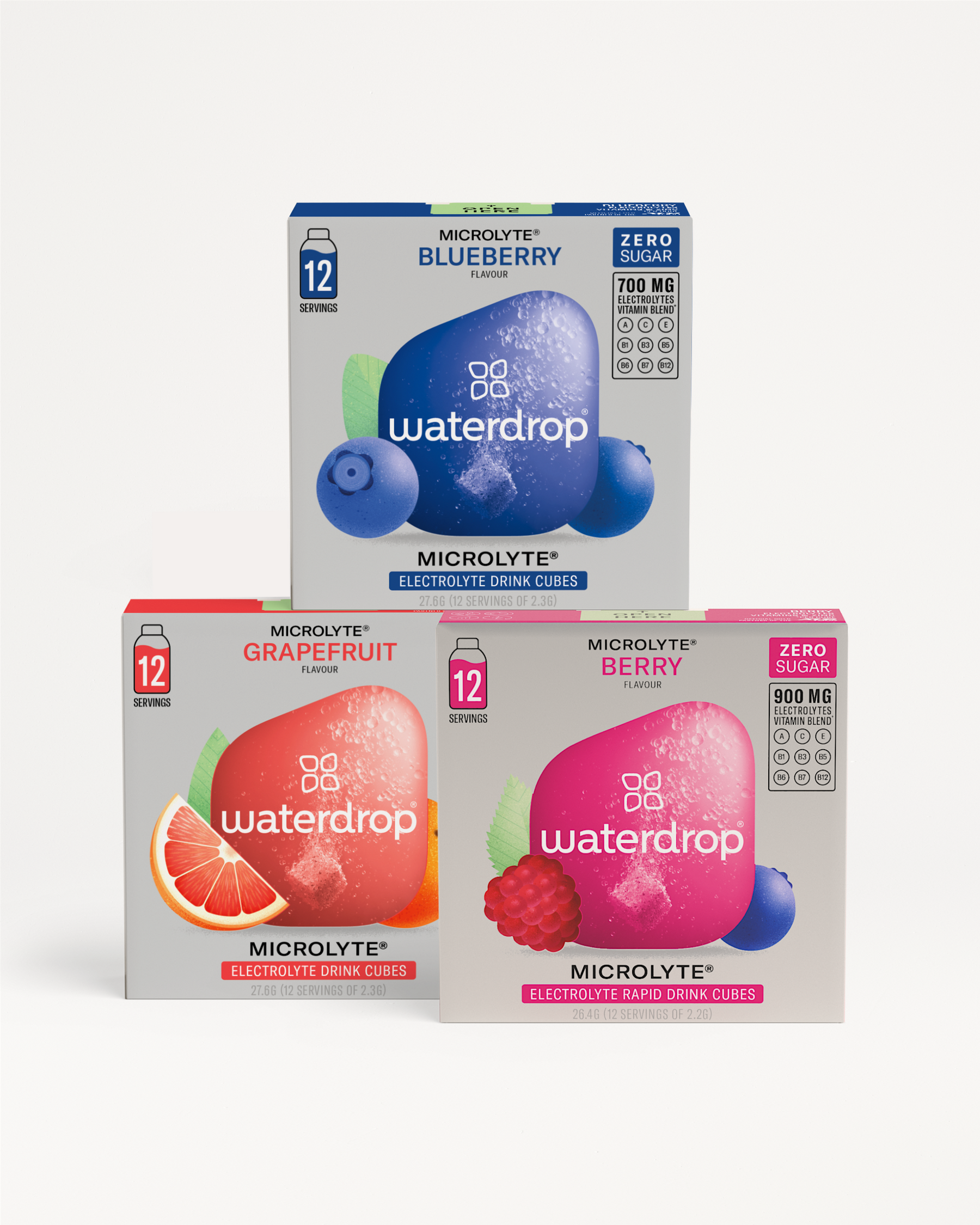 Electrolyte Starter Set