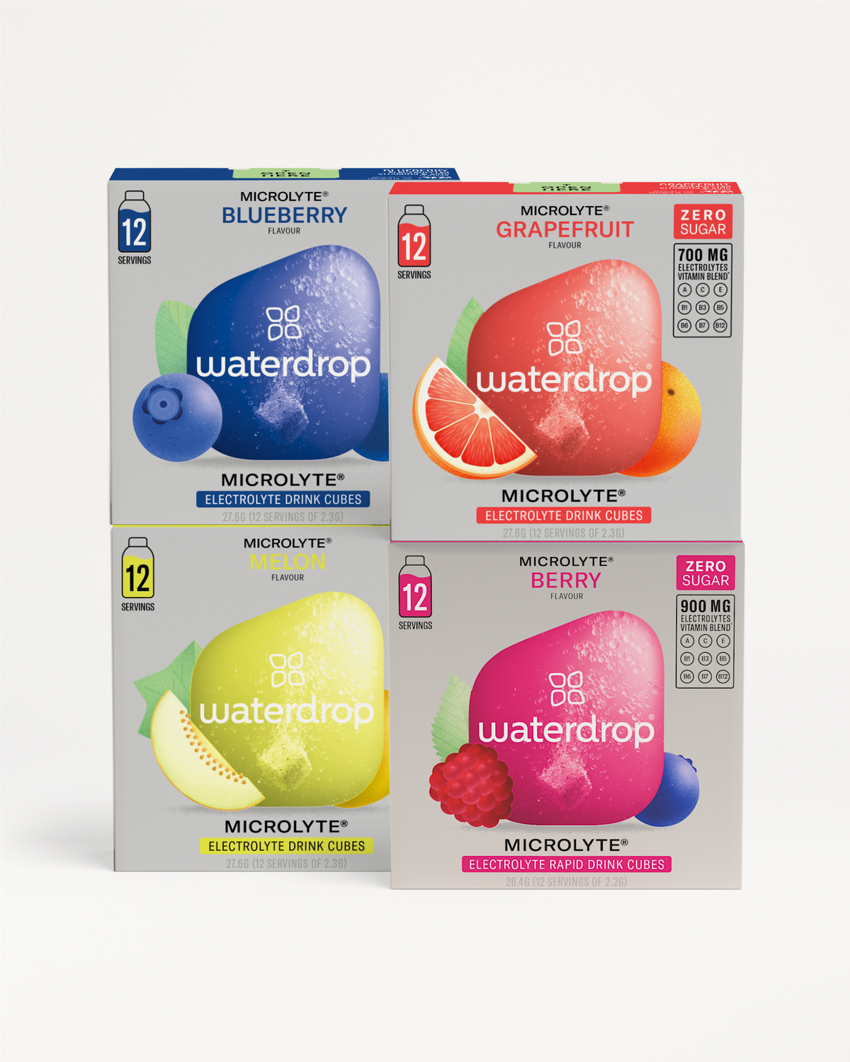 Electrolyte Starter Set