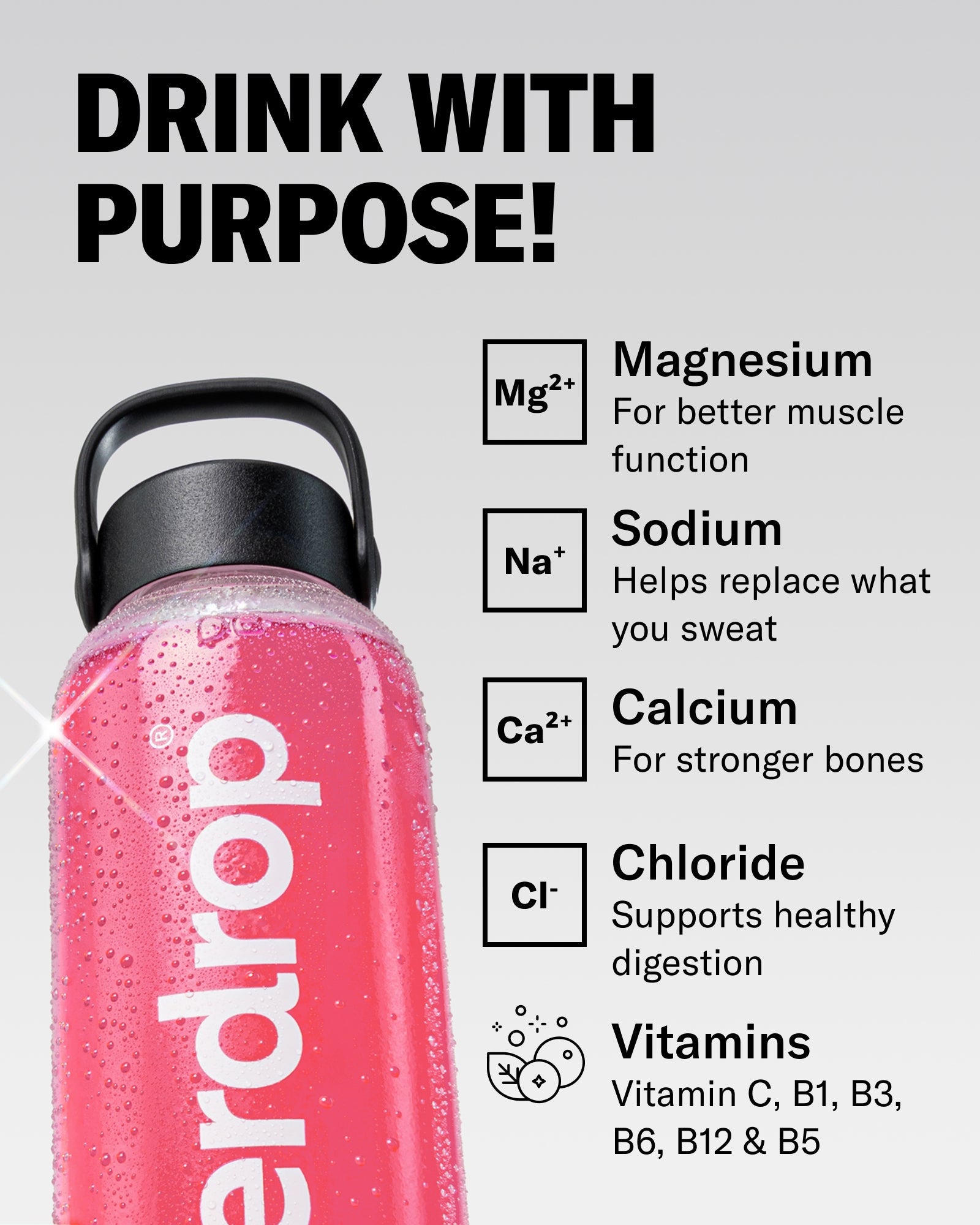 Microlyte BERRY with electrolytes: Order now | waterdrop®